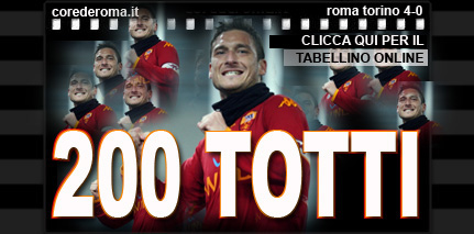 Roma Torino 4-0 coppa Italia + TABELLINO