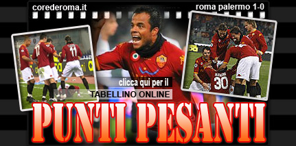 Roma Palermo 1-0 Gol di Amantino Mancini + Tabellino