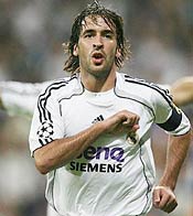 Raul Gonzalez Blanco