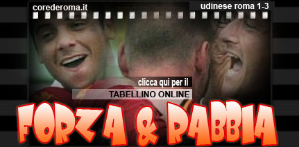 Udinese - Roma 1-3 Forza&Rabbia + tabellino