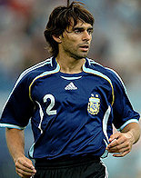 Roberto Fabiàn Ayala