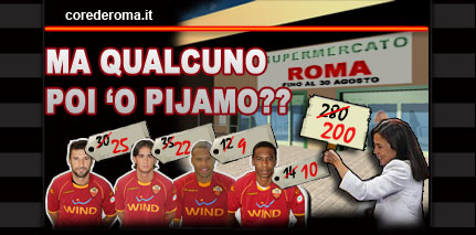 supermercato-roma