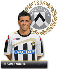 Antonio Di Natale