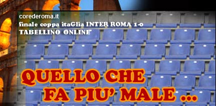 inter-roma finale