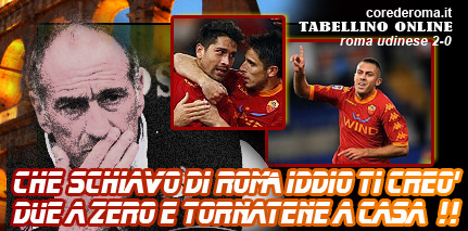 Tabellino Roma-Udinese