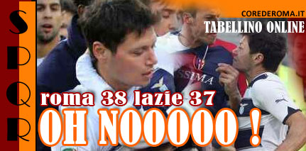 roma38lazie37ohnoooo