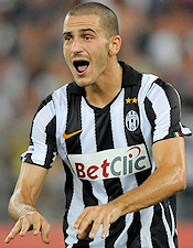 Leonardo Bonucci