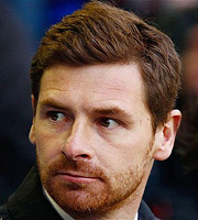 André Villas Boas